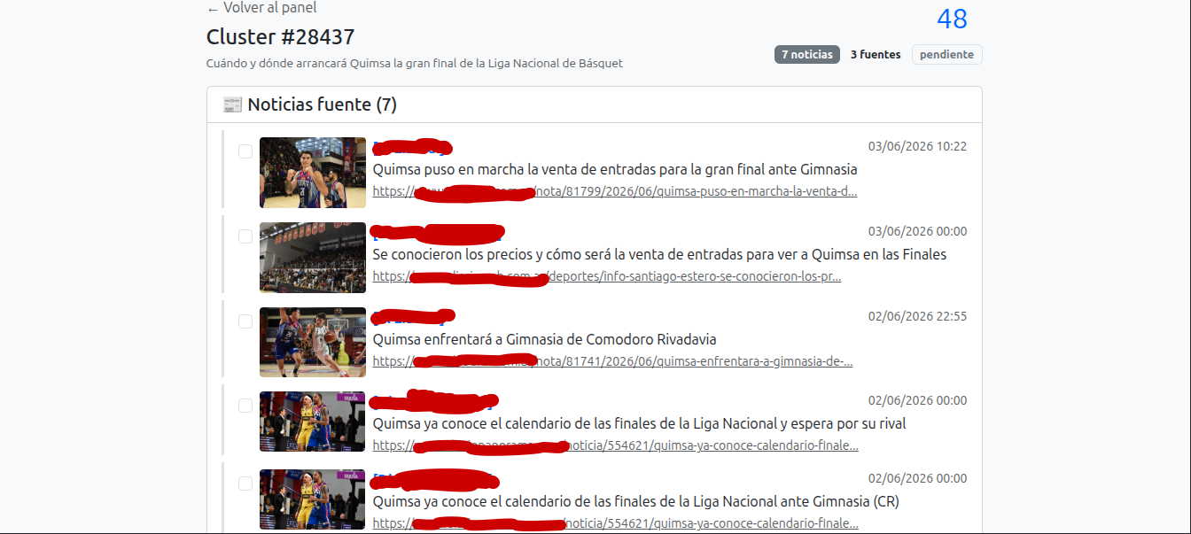 Gestión de noticias, temas y agrupaciones en TRH